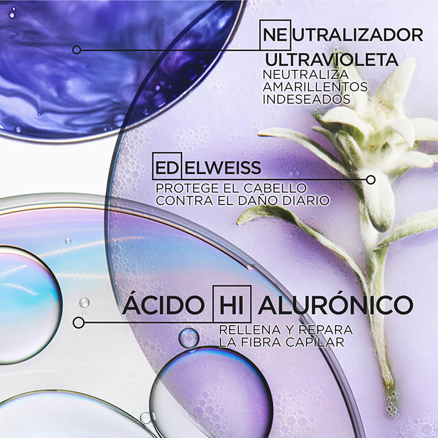 BLOND ABSOLU ACEITE CAPILAR PARA HIDRATAR EL CABELLO RUBIO BLOND ABSOLU HUILE CICAEXTREME (ACEITE CAPILAR CABELLO RUBIO)